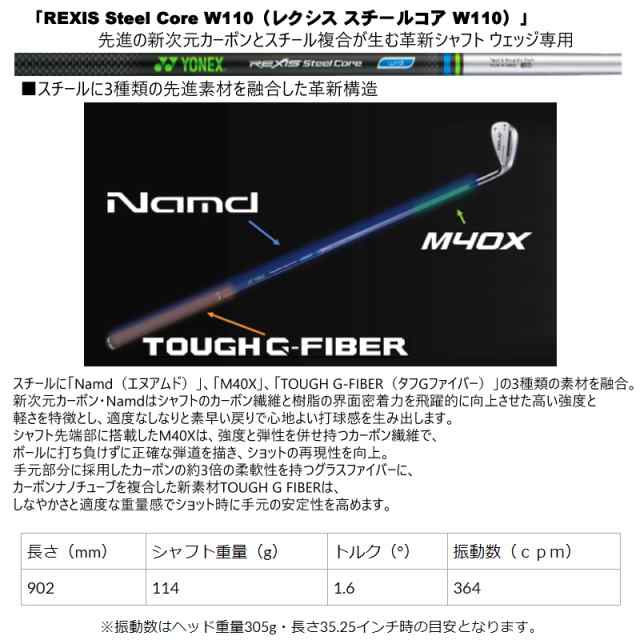 ヨネックス(YONEX) イーゾーン(EZONE) W501 ウェッジ 右用 レクシス スチールコア W110 シャフト (REXIS  SteelCore W110) W-501｜au PAY マーケット