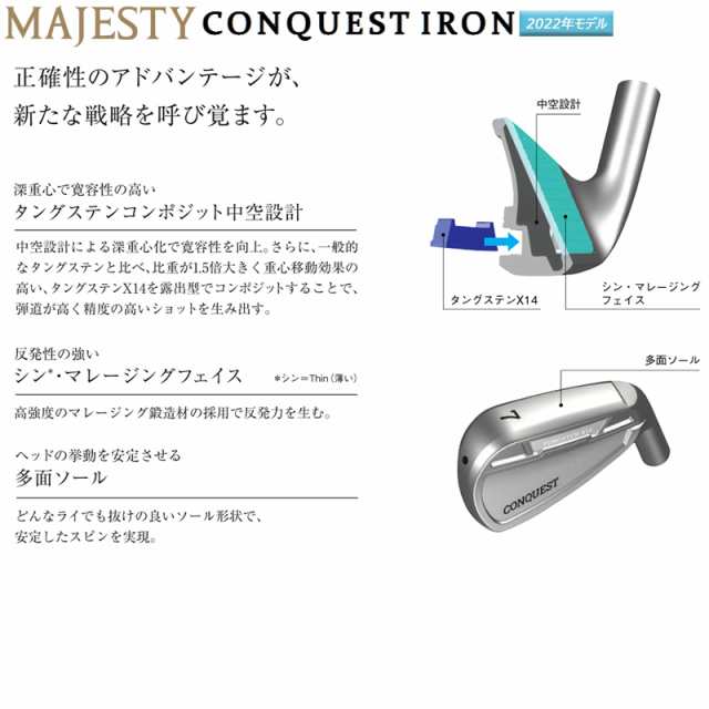 マジェスティ(MAJESTY) コンクエスト (2022 CONQUEST) アイアン 5本組(#6-#9.PW) 右用 Speeder NX HV340 カーボンシャフト