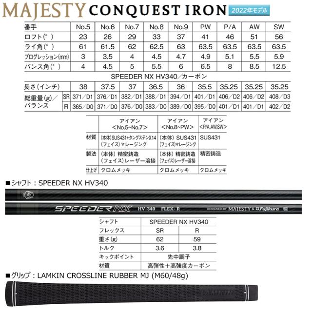 マジェスティ(MAJESTY) コンクエスト (2022 CONQUEST) アイアン 8本組