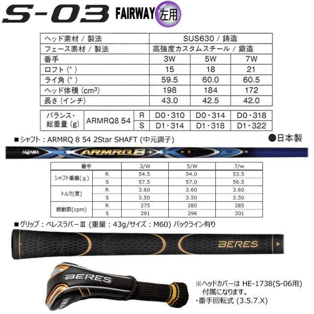 大人気 HONMA BERES S-03 ホンマ ベレス メンズ フェアウェイウッド 左