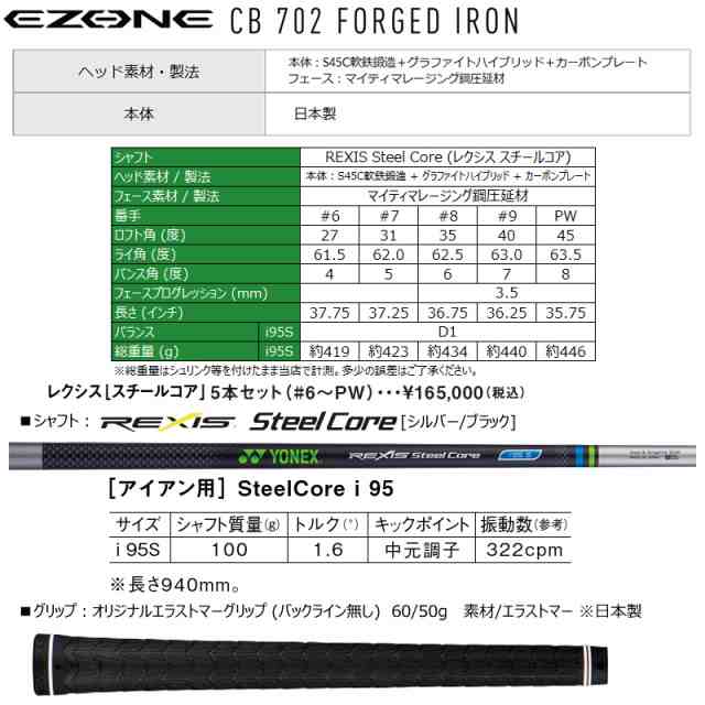 ヨネックス(YONEX) イーゾーン CB702 フォージド アイアン 5本組(#6-#9.PW) 右用 レクシス スチールコア (i95S) シャフト (REXIS Steel C