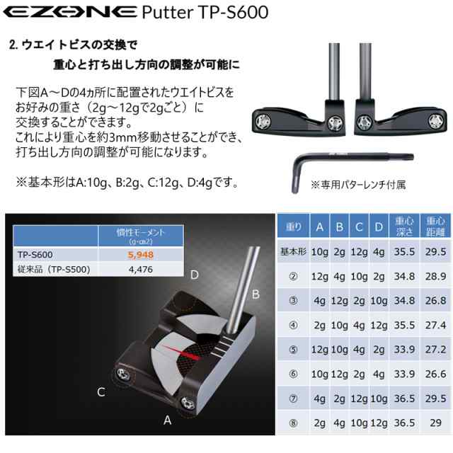 ヨネックス(YONEX) '20 イーゾーン(EZONE) TP-S600 パター レクシス