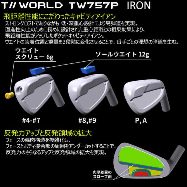 本間ゴルフ(HONMA/ホンマ) ツアーワールド '22 TW757P アイアン 6本組