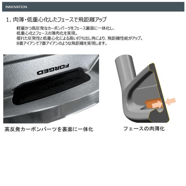 ヨネックス (YONEX) EZONE CB901 フォージド アイアン 単品 右用 N.S.PRO 950GH neo スチールシャフト (S) CB-901