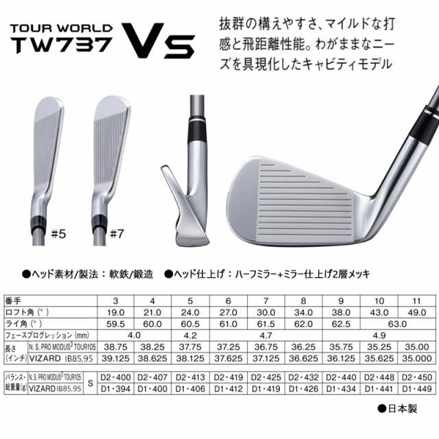 訳あり/展示品】本間ゴルフ(ホンマ/HONMA) ツアーワールド TW737Vs