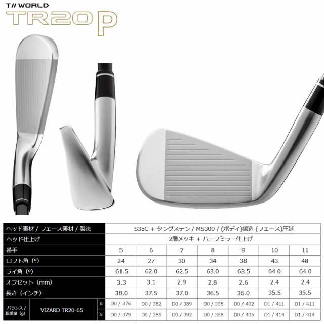 本間ゴルフ(ホンマ HONMA) ツアーワールド TR20P 単品アイアン