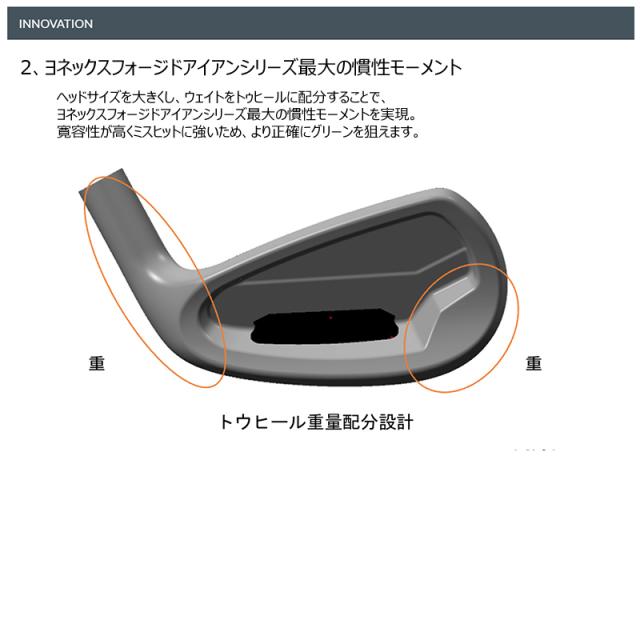 ヨネックス (YONEX) EZONE CB901 フォージド アイアン 5本組(#6-#9.PW) 右用 N.S.PRO 950GH neo スチールシャフト (S) CB-901