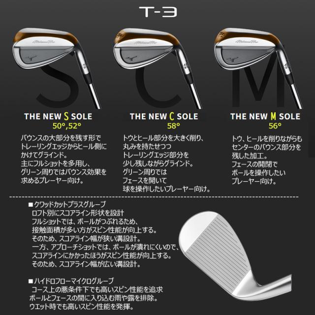 ミズノ (MIZUNO) 5KJKB24990 Mizuno Pro T-3 ウェッジ ブラックIP仕上げ 右用 N.S.PRO 950GH neo 軽量スチールシャフト (S) T3