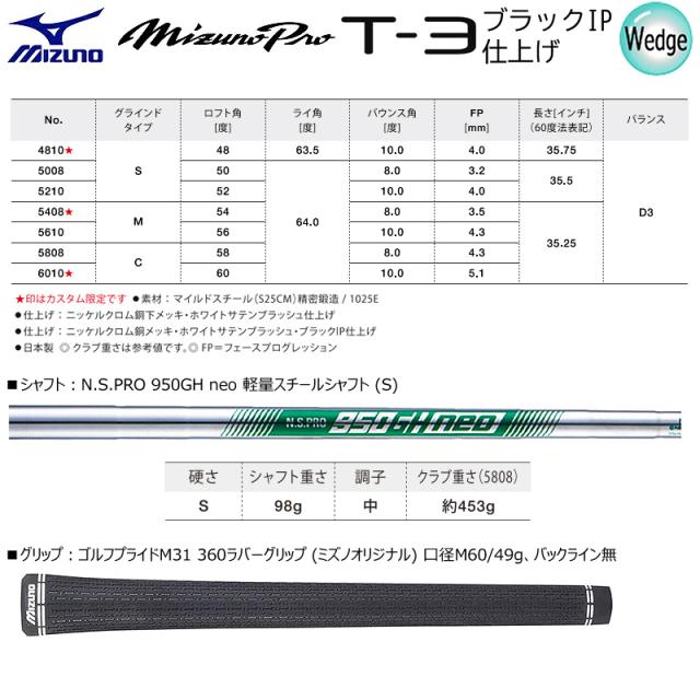 ミズノ (MIZUNO) 5KJKB24990 Mizuno Pro T-3 ウェッジ ブラックIP仕上げ 右用 N.S.PRO 950GH neo 軽量スチールシャフト (S) T3