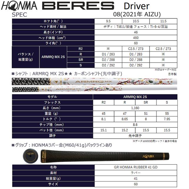 本間ゴルフ (ホンマ/HONMA) BERES 08 2021 (ベレス 08 アイズ) AIZU ドライバー 右用 アーマック MX 2Star★★ カーボンシャフト 会津絵_15