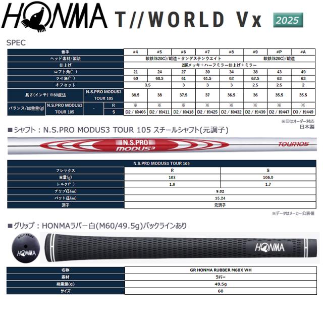 本間ゴルフ(ホンマ/HONMA) ツアーワールド TW-Vx アイアン 5本組(#6-9.PW) N.S.PRO MODUS3 TOUR 105 スチールシャフト 2025年モデル_9