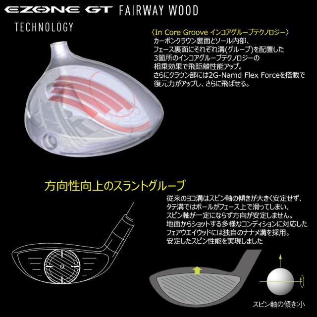 ヨネックス(YONEX) 2022 イーゾーン 右用 フェアウェイウッド (2022 EZONE GT FAIRWAY WOOD) RK-03GT カーボンシャフトの通販は