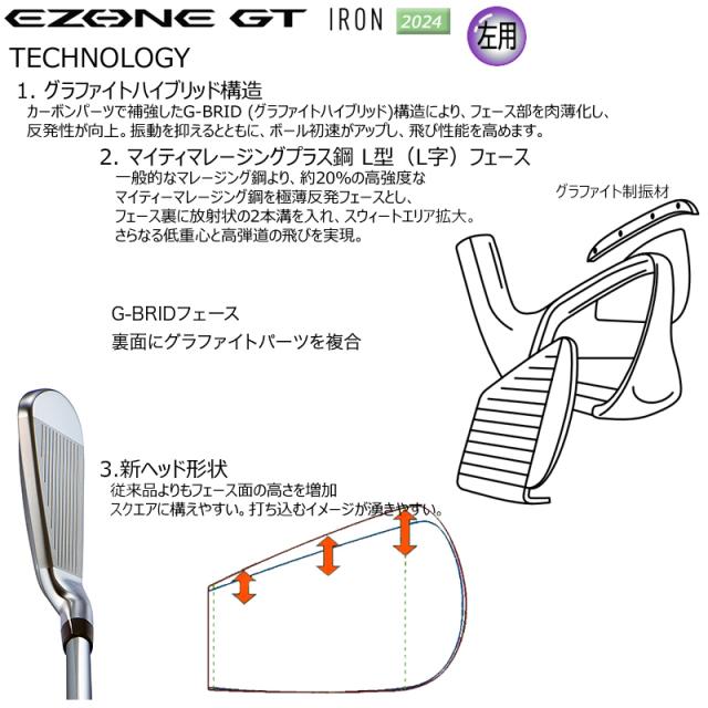 【左用】ヨネックス(YONEX) 2024 イーゾーン GT 単品アイアン 左用 (2024 EZONE GT IRON LH) N.S.PRO 850GH neo スチールシャフト
