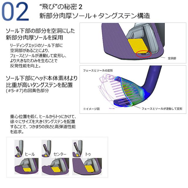 ミズノ (MIZUNO) JPX925 HOT L PRO アイアン 5本組 (#6-#9.PW) 右用 N.S.PRO MODUS3 TOUR105 スチールシャフト (S)