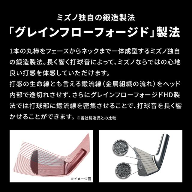 ミズノ (MIZUNO) Mizuno Pro 241 + 245 コンボアイアン 6本組 (#5-#6/