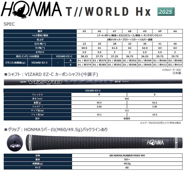 本間ゴルフ(ホンマ/HONMA) ツアーワールド TW-Hx アイアン 5本組(#6-9.PW) VIZARD EZ-C カーボンシャフト 2025年モデル_7