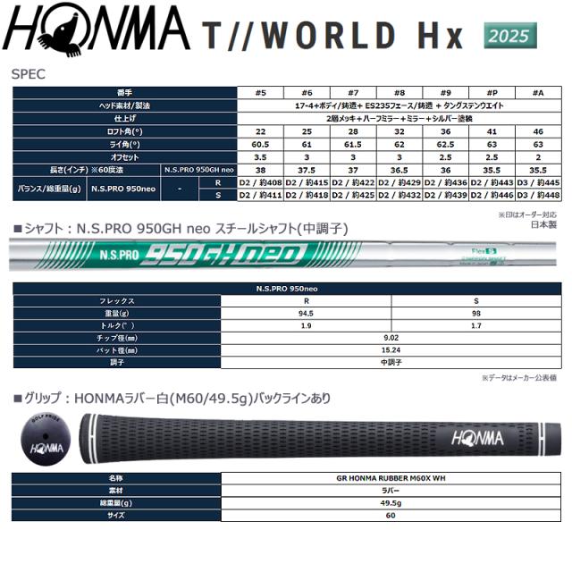 本間ゴルフ(ホンマ/HONMA) ツアーワールド TW-Hx アイアン 5本組(#6-9.PW) N.S.PRO 950neo スチールシャフト 2025年モデル_7