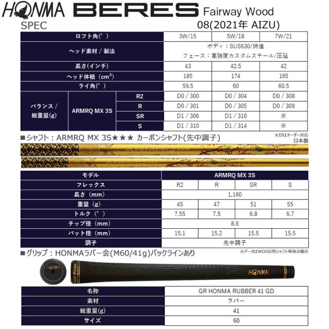 本間ゴルフ (ホンマ/HONMA) BERES 08 2021 (ベレス 08 アイズ) AIZU フェアウェイウッド 右用 アーマック MX 3Star★★★ カーボンシャフト 会津絵_14