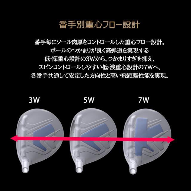 本間ゴルフ (ホンマ/HONMA) BERES 08 2021 (ベレス 08 アイズ) AIZU フェアウェイウッド 右用 アーマック MX 3Star★★★ カーボンシャフト 会津絵_7