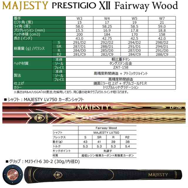 マジェスティ(MAJESTY) プレステジオ 12(PRESTIGIO XII) フェアウェイウッド 右用 MAJESTY LV750 カーボンシャフト