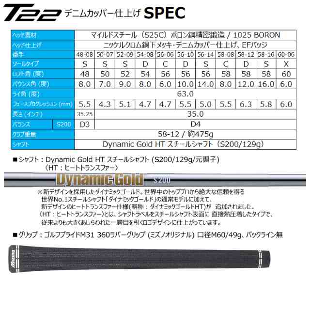 ミズノ(MIZNO) 5KJSB22390 T22 ウェッジ デニムカッパー仕上げ ダイナミックゴールド HT スチールシャフト (S200)