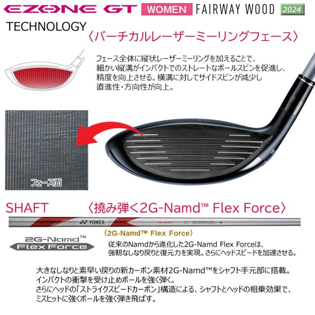 ヨネックス (YONEX) 2024 イーゾーン GT レディース フェアウェイウッド 右用 (2024 EZONE GT WOMEN FAIRWAY WOOD) RK-04GT WOMEN 専用カーボンシャフト_6