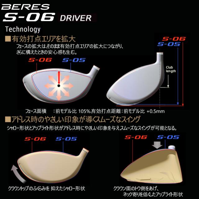 本間ゴルフ (ホンマ/HONMA) BERES ベレス S-06 ドライバー (9.5°) 右用