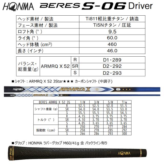 本間ゴルフ (ホンマ/HONMA) BERES ベレス S-06 ドライバー (9.5°) 右用