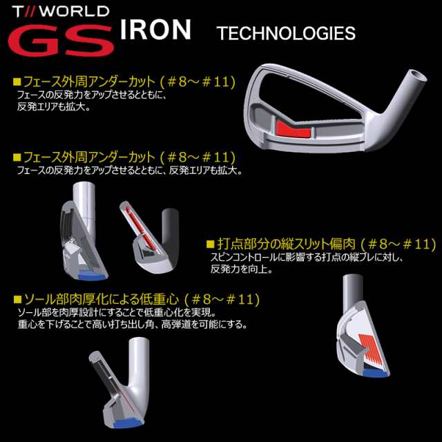 本間ゴルフ(ホンマ/HONMA) ツアーワールド TW GS 単品 アイアン (#4/S