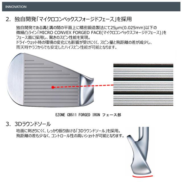 ヨネックス (YONEX) EZONE CB511 フォージド 単品 アイアン 右用 N.S.PRO MODUS3 TOUR105 スチールシャフト (S)