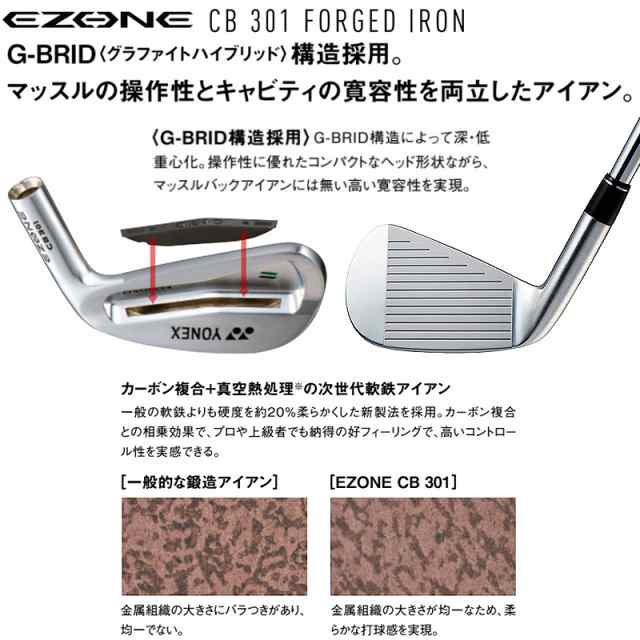 ヨネックス(YONEX) イーゾーン CB301 フォージド アイアン 6本組(#5-#9 ...