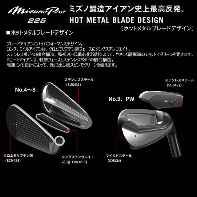 ミズノ(MIZUNO) Mizuno Pro 225 アイアン 6本組 (#5-#9.PW) 右用 N.S.