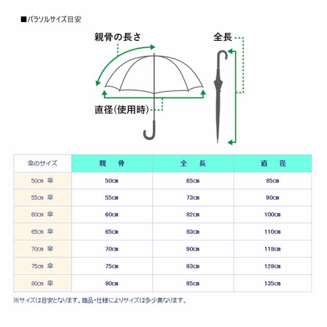 最大73％オフ！ ヨネックス YONEX 軽量パラソル 65cm GP-S261 日傘 雨傘兼用 1級遮光