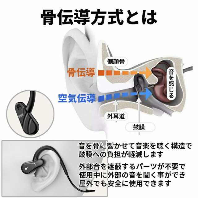 限定!20%OFFクーポン] 骨伝導イヤホン bluetooth ワイヤレスイヤホン