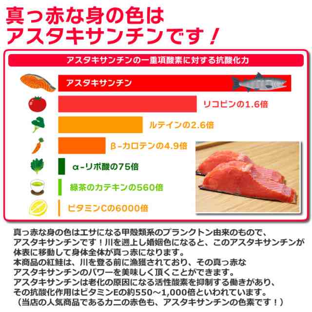 カニ缶詰のOH！GLE（オーグル）　お1人様3個まで：天然サーモン　の通販はau　切り身】【送料無料】【焼き鮭に　PAY　魚介類　干物　マーケット　ギフト　お中元　母の日　au　父の日　敬老の日　PAY　マーケット－通販サイト　紅鮭　寒風干し【姿