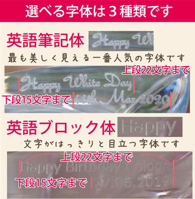 名入れ 彫刻 プリザーブドフラワー プリザーブド フラワー ギフト 誕生日 結婚祝い プレゼント 贈り物 お祝い 電報 結婚式 結婚記念日 ガの通販はau Pay マーケット プリザーブドフラワーipfa