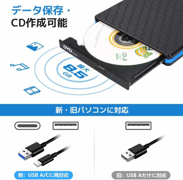 USB3.0推奨 ポータブル外付けドライブ DVD±RW CD-RW 光学式 流線型 WINDOW LINUX MAC OS対応 超スリムオシャレスタイル LP-USBDVD30