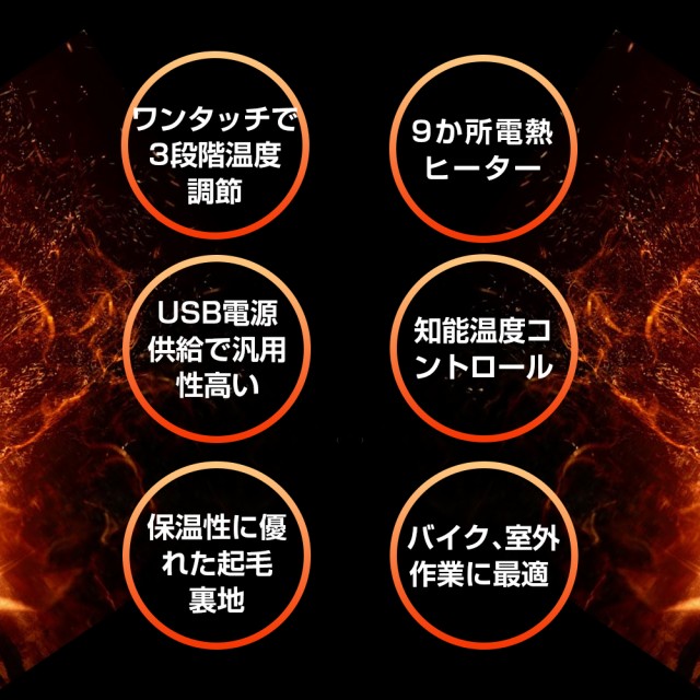 【ヒーター9つ】電熱パーカー 裏起毛 ヒーターパーカー ヒーター付きトップス メンズ レディース 暖房服 ヒートパーカー フード付き プル_2
