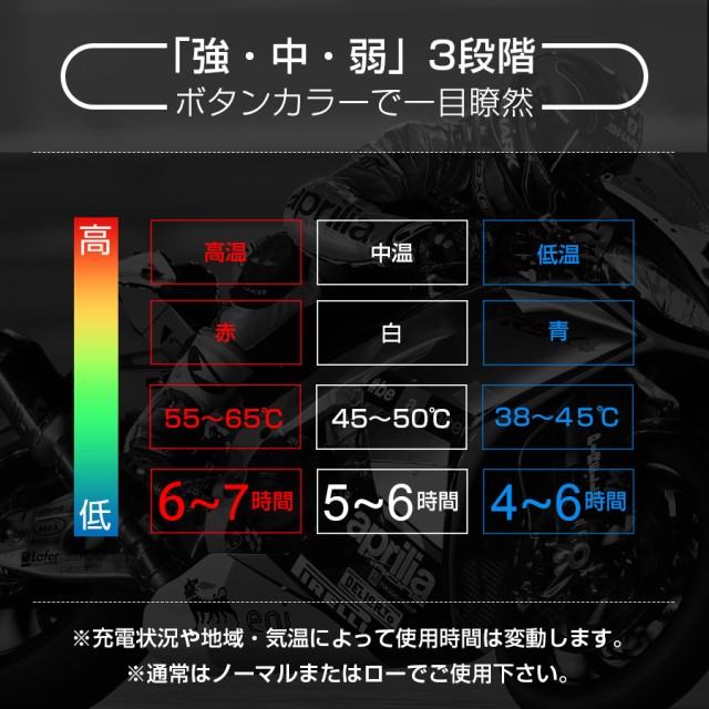 【ヒーター9つ】電熱パーカー 裏起毛 ヒーターパーカー ヒーター付きトップス メンズ レディース 暖房服 ヒートパーカー フード付き プル_8