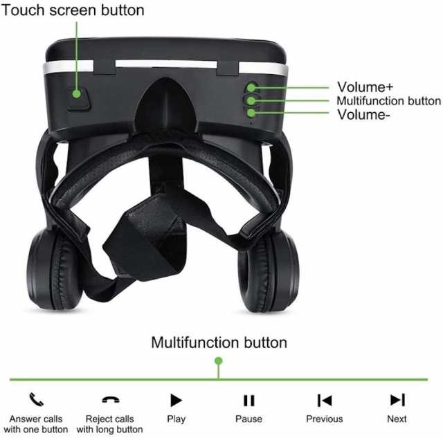 VRゴーグル 3D VRヘッドセット iPhone androidスマホ用 VRヘッド VRゴーグル 3D VRヘッドセット iPhone androidスマホ用 VRヘッド