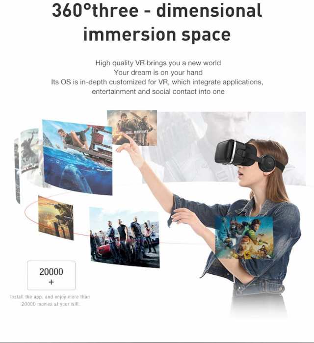 VRゴーグル 3D VRヘッドセット iPhone androidスマホ用 VRヘッド