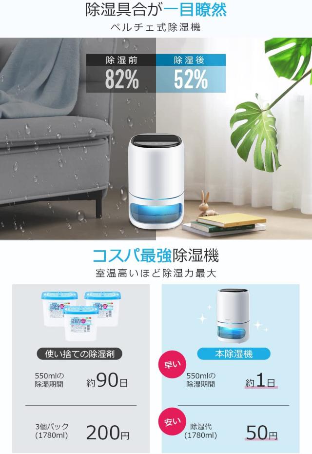 除湿機 小型 ペルチェ式 【2022新設計 上下分離式水タンク マイナス