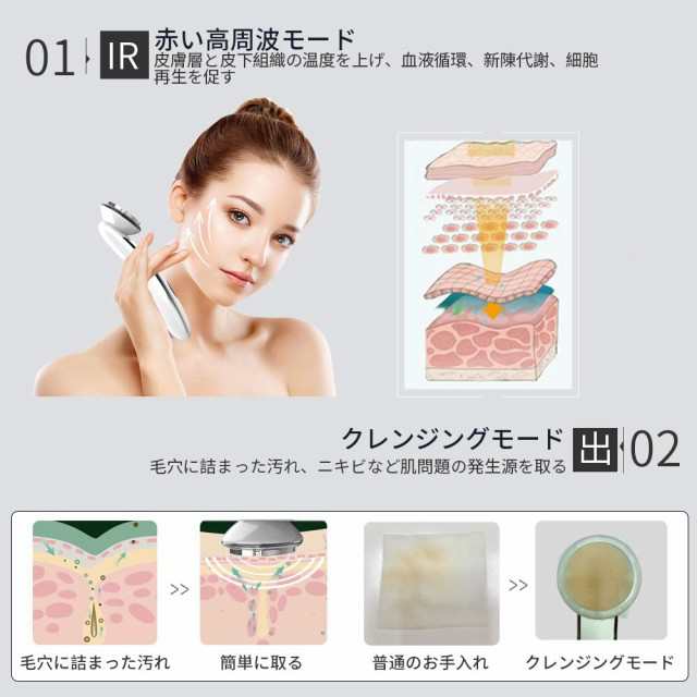 超音波美顔器 【令和最新型】RF美顔器 ラジオ波 LED美顔器 光