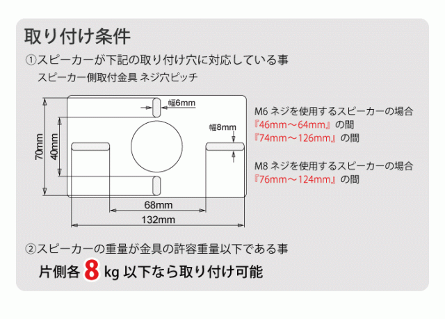 突っ張り棒 スピーカー エアーポール 2本タイプ 突っ張り棒にスピーカーを取り付け Ap Swb101 2sの通販はau Pay マーケット テレビ壁掛け金具エース オブ パーツ