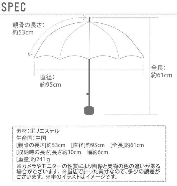 折りたたみ傘 子供用 軽量 耐風 通販 折り畳み傘 キッズ レディース かわいい 男の子 女の子 丈夫 耐風傘 53cm 6本骨 傘 キッズ 子供の通販はau Pay マーケット Backyard Family ママタウン Au Pay マーケット店