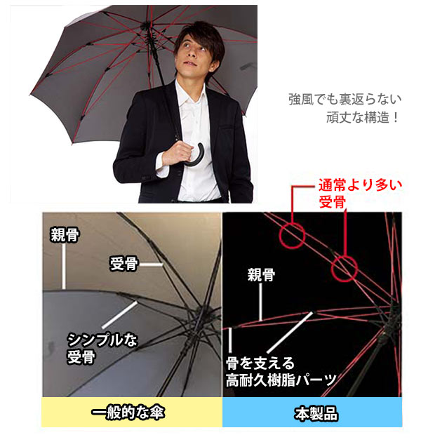 傘 メンズ 大きいサイズ 通販 おしゃれ 丈夫 8本骨 ジャンプ ワンタッチ グラスファイバー骨 ブランド マブ 耐風 65cm 長傘 雨傘 かさの通販はau Pay マーケット Backyard Family ママタウン Au Pay マーケット店