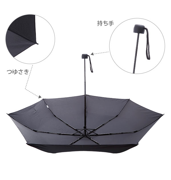 折りたたみ傘 メンズ ブランド 通販 おしゃれ Wpc ワールドパーティ 紳士傘 折傘 プレゼント ギフト 父の日 Uvカット 紫外線防止の通販はau Pay マーケット Backyard Family ママタウン Au Pay マーケット店