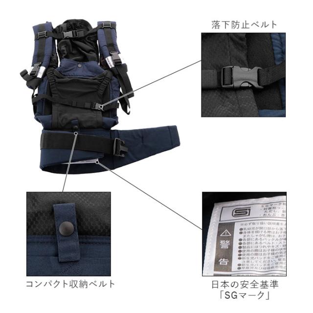 抱っこ紐 通販 napnap ナップナップ BASIC ベーシック だっこひも おんぶ紐 ベビーキャリア ベビーキャリー 大容量 ポケット 背中メッシュ 腰ベルト 落下防止ベルト 対面抱っこ おんぶ コンパクト 腰収納 おしゃれ シンプル_13