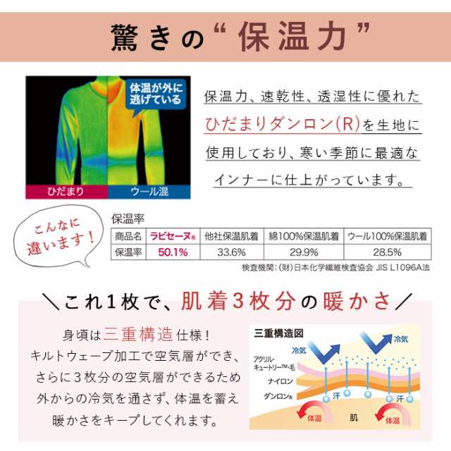 肌着 ひだまり 通販 メンズ 長袖 レディース 暖かい 肌着上下 上下 ...