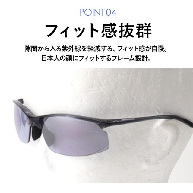 SWANS スワンズ スポーツサングラス SAMV-0714 通販 スポーツ サングラス ゴルフサングラス メガネ めがね 眼鏡 耐衝撃性 ドライブ 運転用 Airless-Move 軽い 軽量 フィット メンズ レディース 男女兼用 マラソン_7
